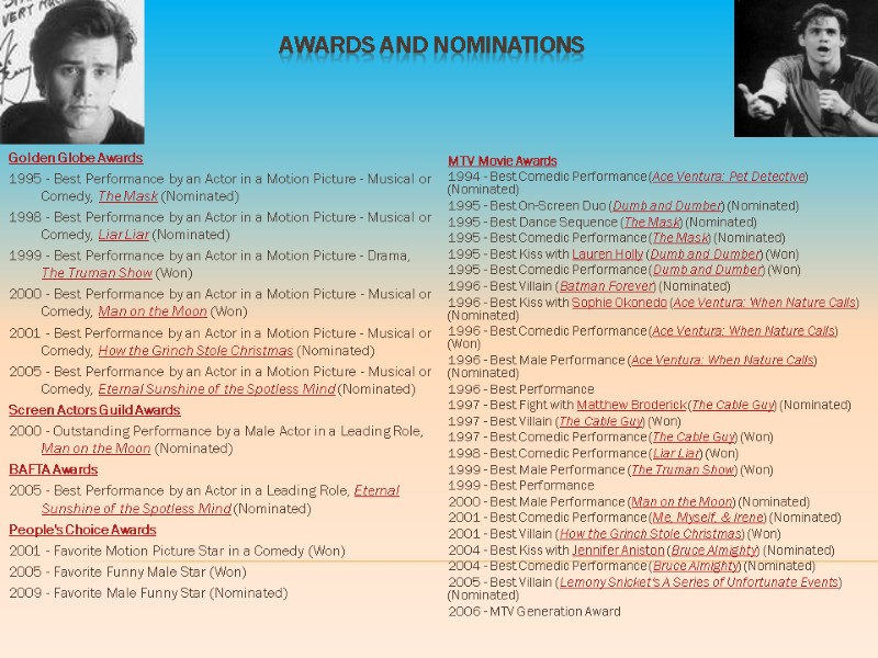 Awards and nominations  MTV Movie Awards 1994 - Best Comedic Performance (Ace Ventura: